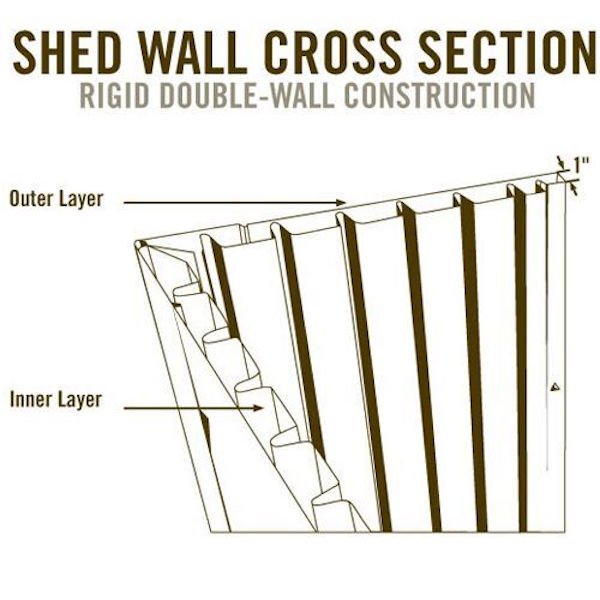Lifetime Apex Roof Shed 15' x 8' Single or Dual Entrance - Image 7