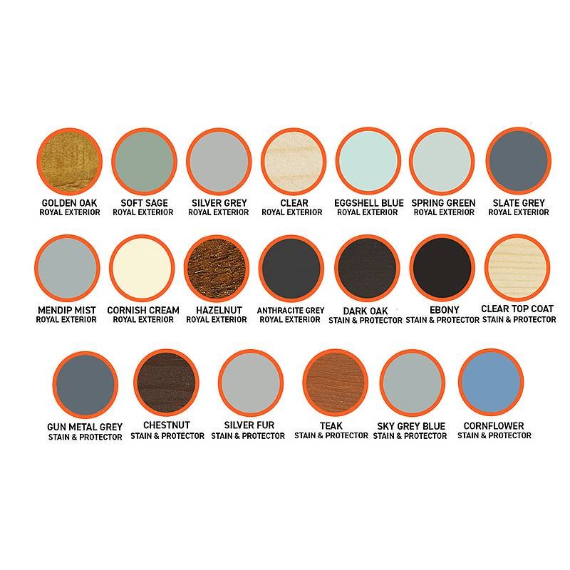 Protek Royal Exterior 5L Tin - Silver Grey - Image 2