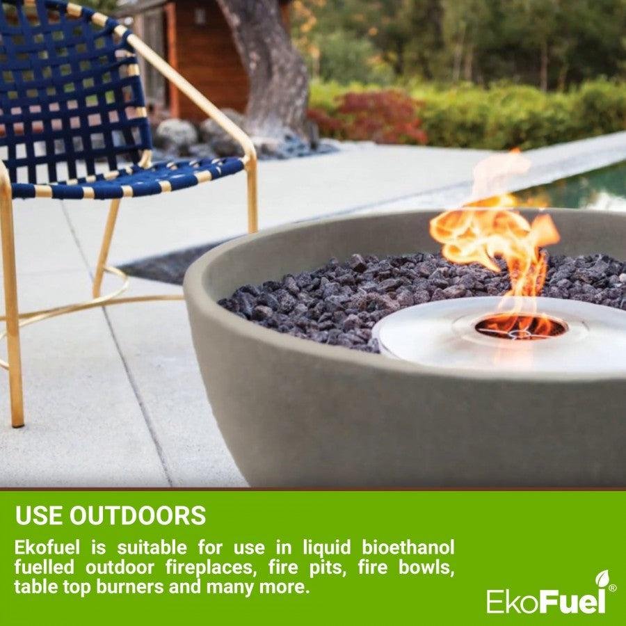 Bio-Ethanol, smokeless fuel for Bio-Fires, 12x 1litre bottles - Image 3