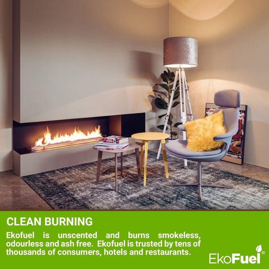 Bio-Ethanol, smokeless fuel for Bio-Fires, 12x 1litre bottles - Image 6