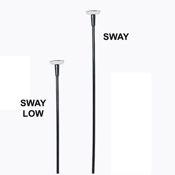 MINI SWAY 12v - Image 2